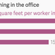 Image for article titled The architectural theory that’s killing personal space at the office